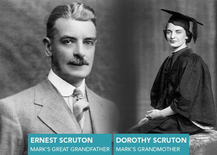 Ernest Scruton and Dorothy Scruton